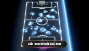 Phân Tích Đội Hình (Formation Analysis) - Giải Mã Sơ Đồ Chiến Thuật Cùng KU88